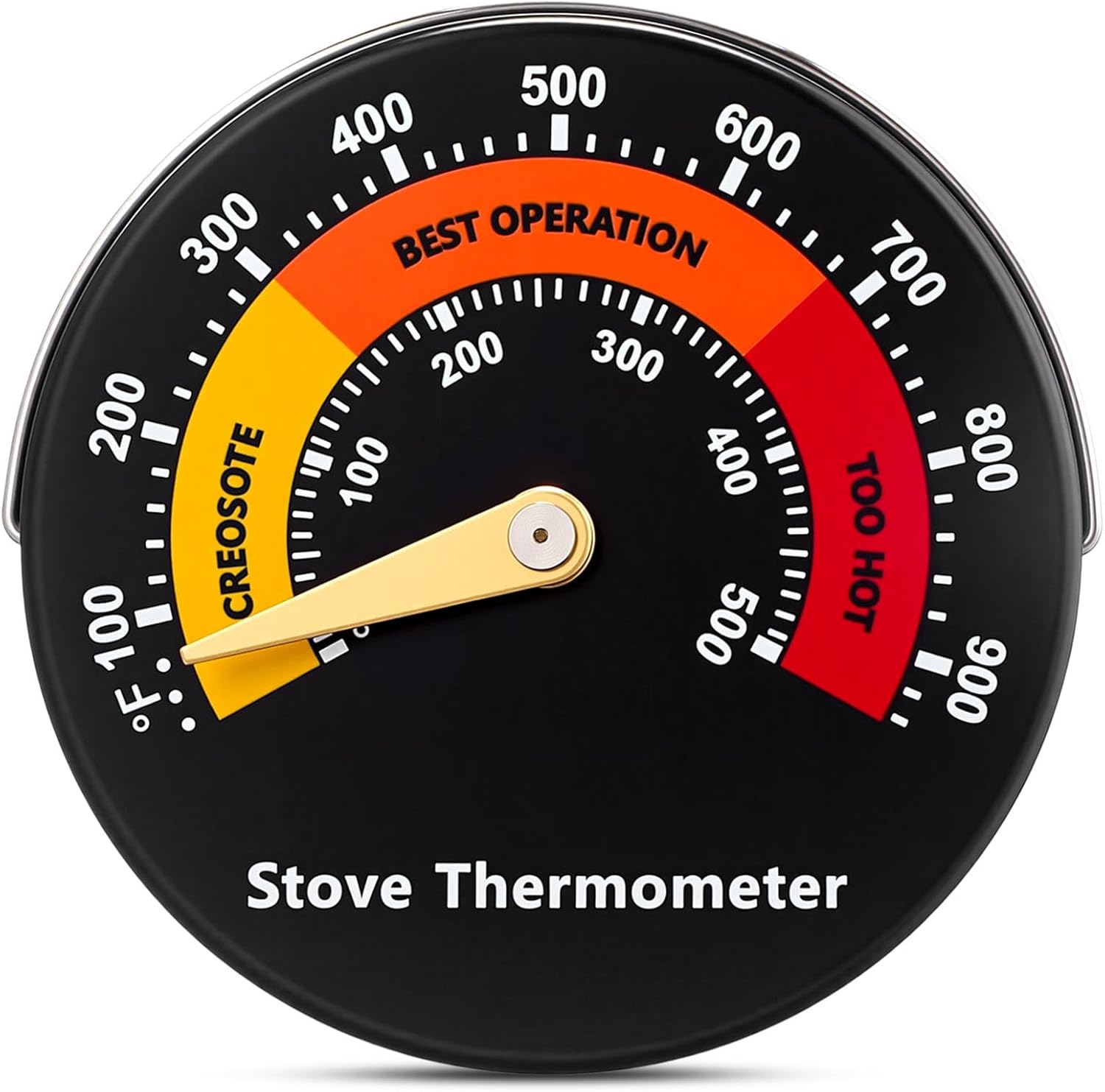 Wood Stove Thermometer