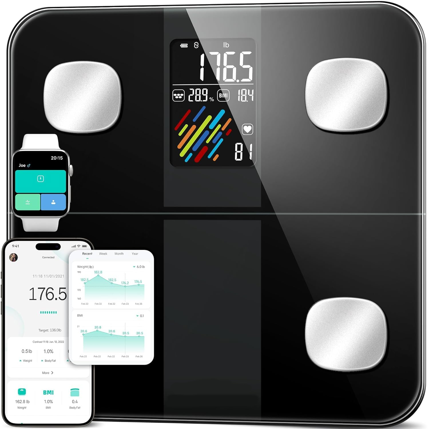 Smart Digital Body Composition Bathroom Scale with App Sync